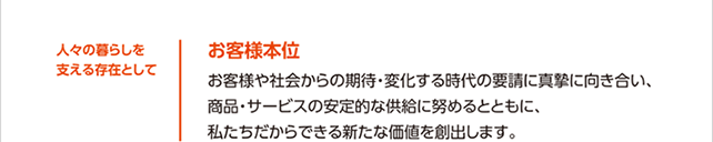 人々の暮らしを支える存在として大切にしたい価値観
					お客様本位
					お客様や社会からの期待・変化する時代の要請に真摯に向き合い、商品・サービスの安定的な供給に努めるとともに、私たちだからできる新たな価値を創出します。