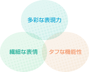 多彩な表現力、繊細な表情、タフな機能性